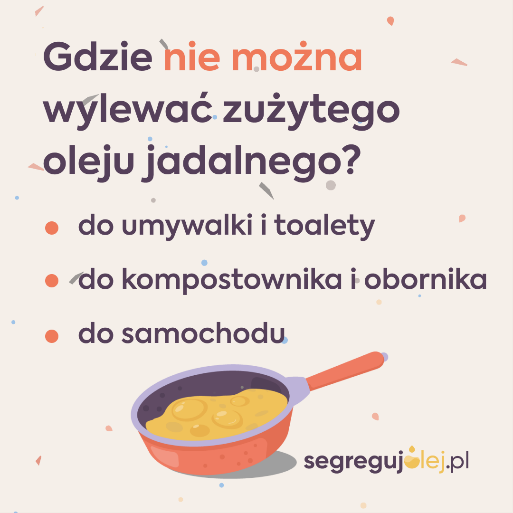 Grafika informacyjna przedstawiająca patelnię, z napisem: 