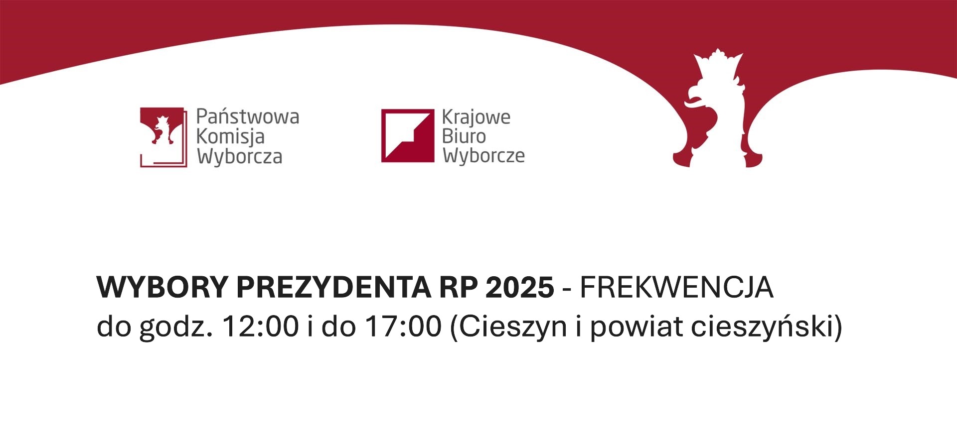 Grafika informująca o frekwencji na WYBORACH PREZYDENTA RP 2025 w Cieszynie i powiecie cieszyńskim