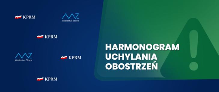 Harmonogram uchylania obostrzeń, gov.pl