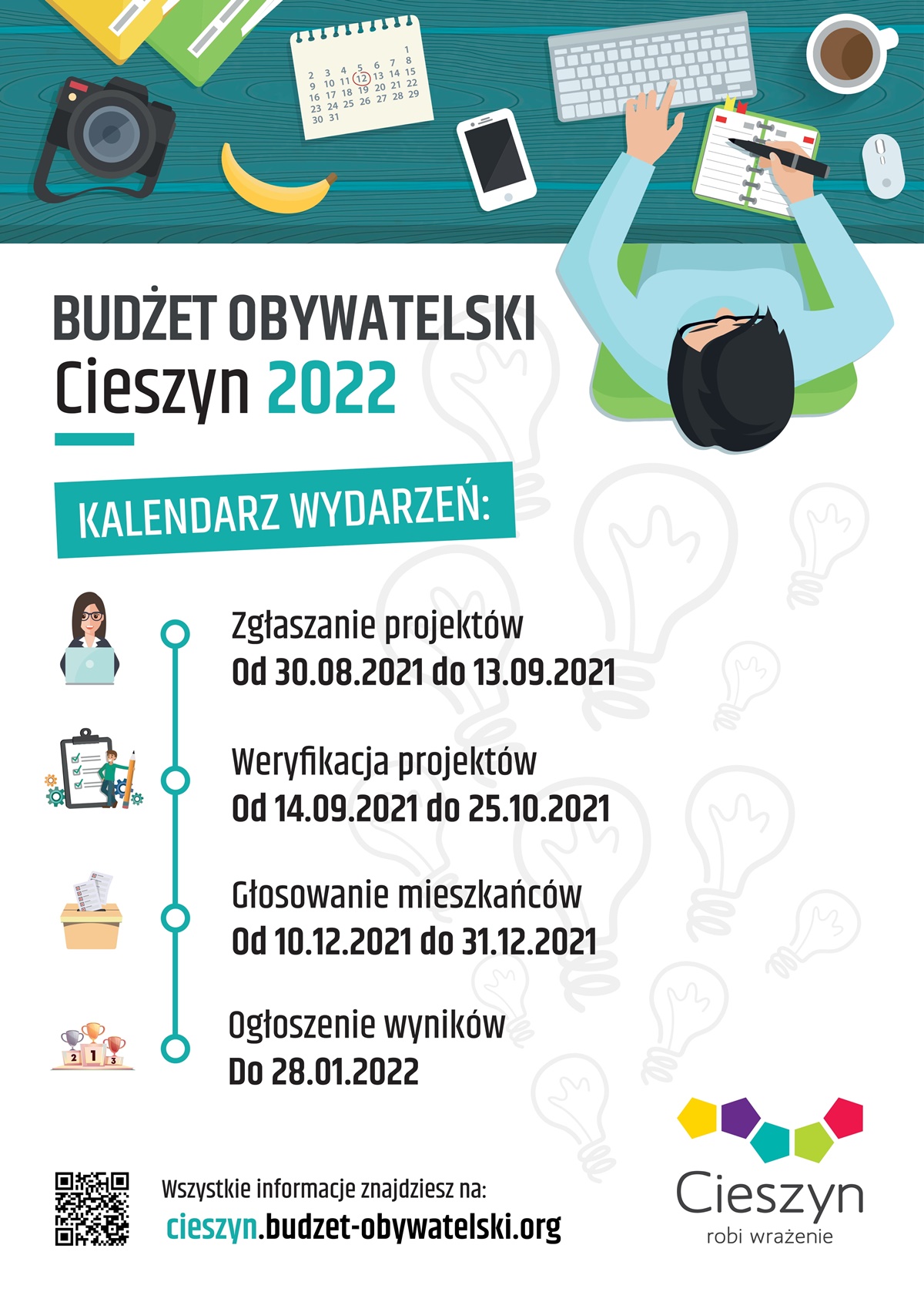 Budżet Obywatelski 2022