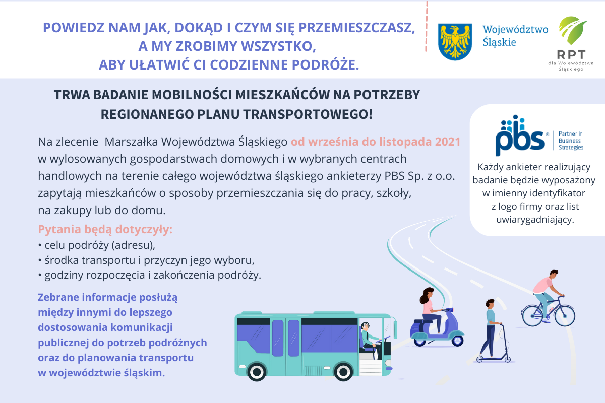 Regionalny Plan Transportowy dla Województwa Śląskiego graf. UMWS