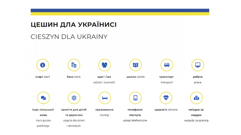 Zrzut ekranu ze strony internetowej cieszyndlaukrainy.pl