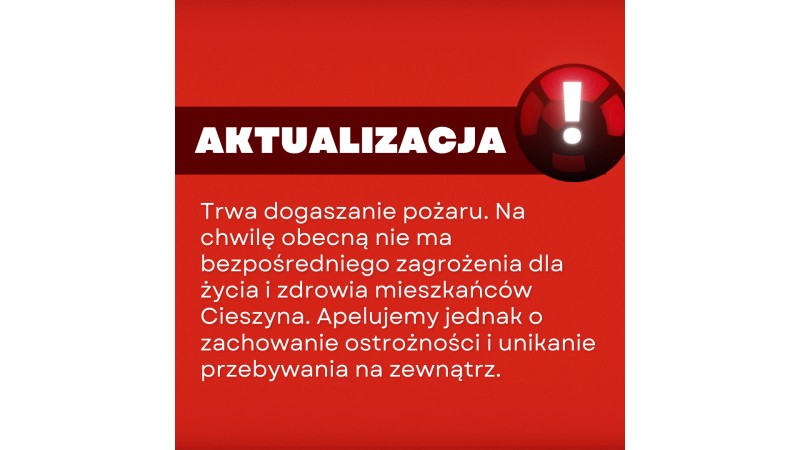 Aktualizacja 