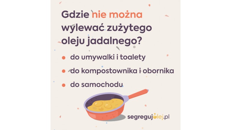 Grafika informacyjna przedstawiająca patelnię, z napisem: 