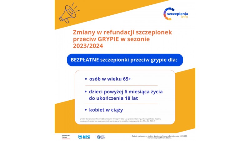 plakat dotyczący szczepień przeciwko grypie, źródło: szczepienia.pzh.gov.pl