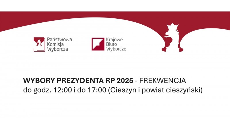 Grafika informująca o frekwencji na WYBORACH PREZYDENTA RP 2025 w Cieszynie i powiecie cieszyńskim