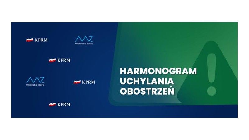 Harmonogram uchylania obostrzeń, gov.pl