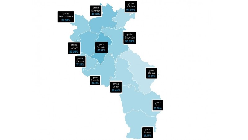 Na zdjęciu informacja o Narodowym Spisie Powszechnym Ludności i Mieszkań 2021